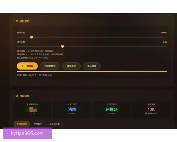 美加墨世界杯竞猜平台全新上线，畅享赛事预测与丰富奖励等你来挑战