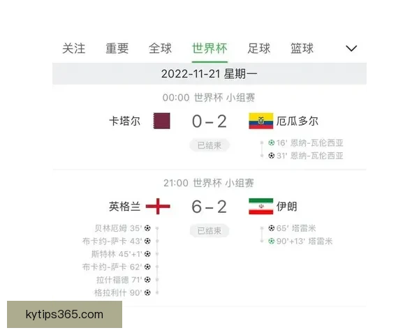 世界杯竞猜高赔率平台安全稳定玩法指南热门赛事数据深度解析全面