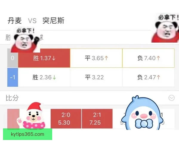 世界杯竞猜高赔率平台全面解析安全策略稳定体验与实战技巧分享
